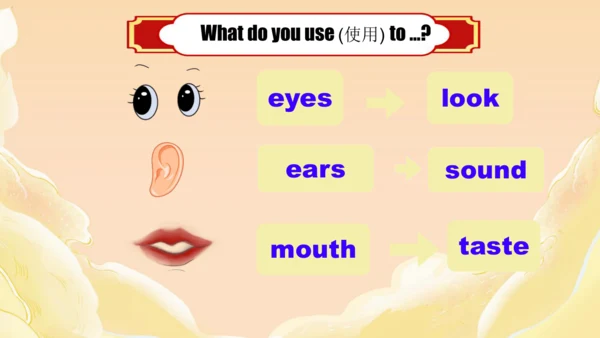 外研版八年级下册Module 1 Feelings and impressions  Unit 1 