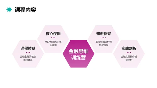 插画风粉紫色金融思维训练营PPT