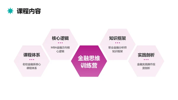 插画风粉紫色金融思维训练营PPT