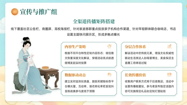 深绿黄色中国风关于中秋节活动策划PPT模板