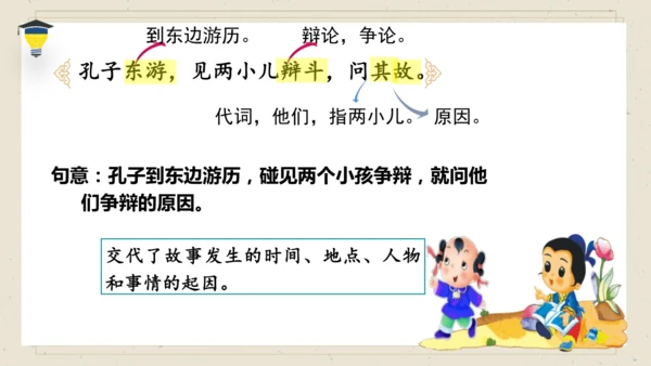 14 文言文二则 《两小儿辩日》课件