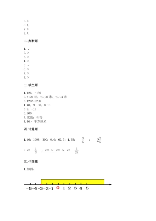冀教版小学六年级下册数学期末综合素养测试卷精品（达标题）.docx