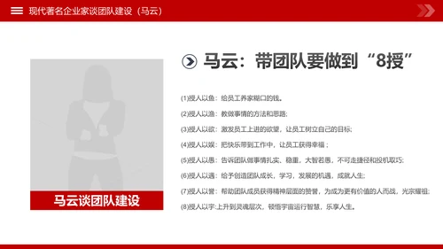 团队建设和管理培训新员工入职培训PPT模板