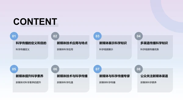 新媒体在科学传播中的应用