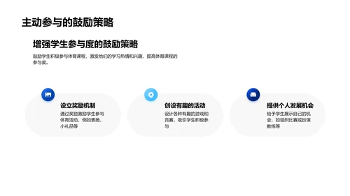 提升体育教学效果PPT模板