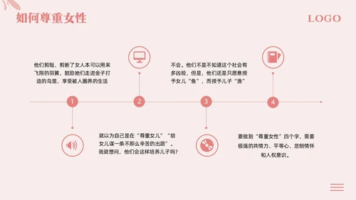 粉色简约尊重女性从心出发PPT模板宣传PPT动态PPT女性健康