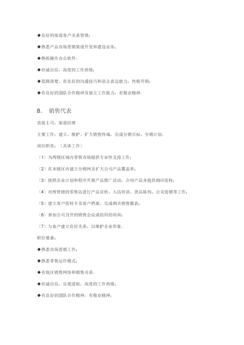 销售部主要岗位与职责.docx