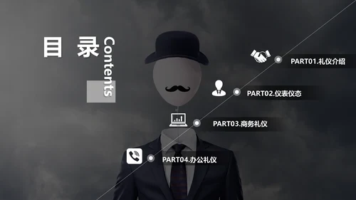 商务礼仪职业形象通用PPT‘模版