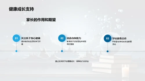 激发孩子学习潜能