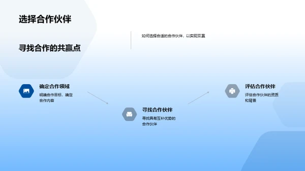 运动装备跨界合作探析