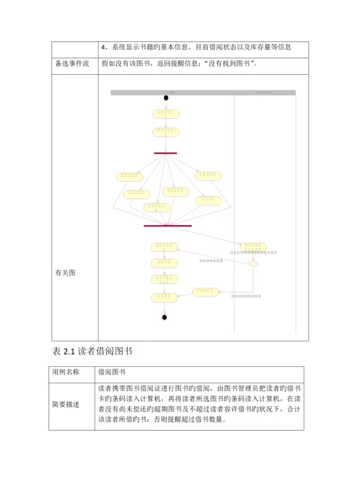 图书管理系统用例文档.docx