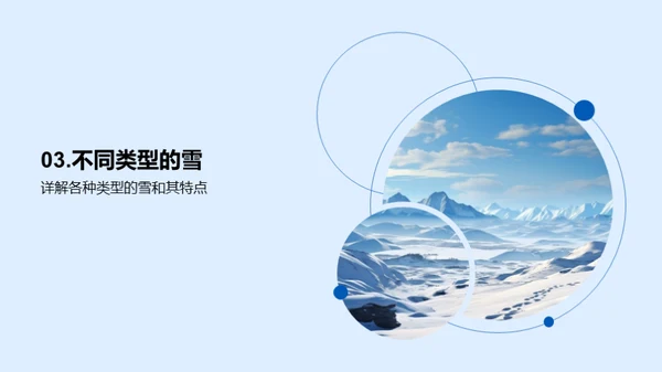 雪的科学之美