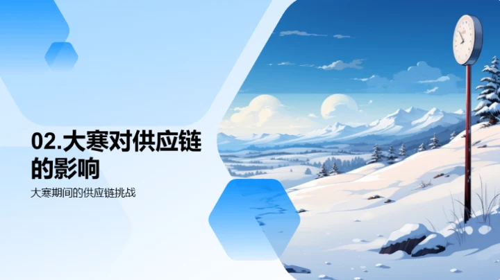 应对大寒，企业如何行动