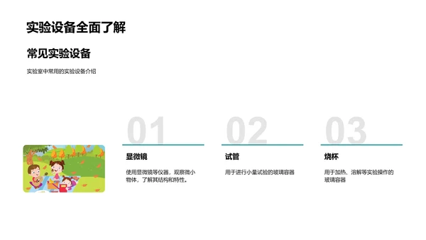 实验室安全讲座PPT模板