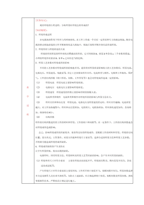 焊接方法与设备全套教案