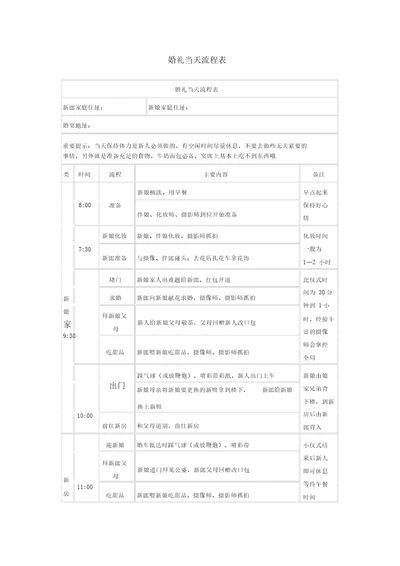 婚礼流程及费用清单