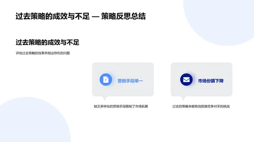 营销策略全面解读PPT模板