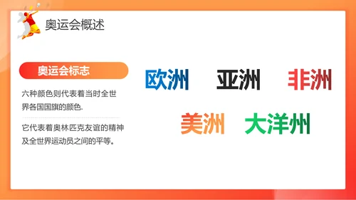 中国加油奥运精神羽毛球教育ppt模板