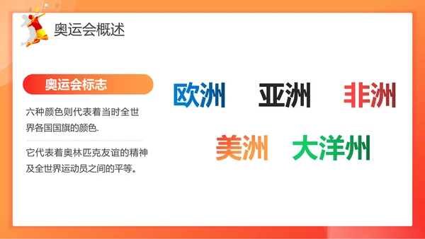 中国加油奥运精神羽毛球教育ppt模板