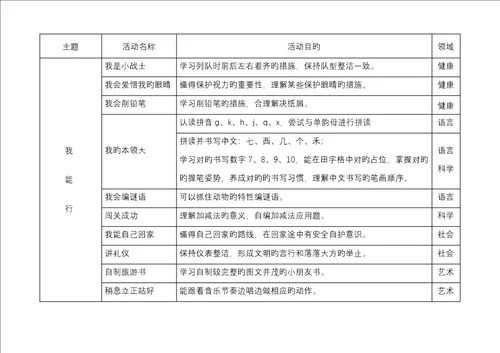 幼小衔接主题活动专题方案