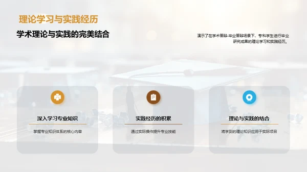 专科成果揭秘