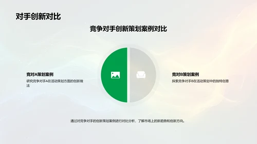 银行活动策划新思路PPT模板