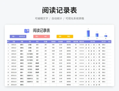 阅读记录表