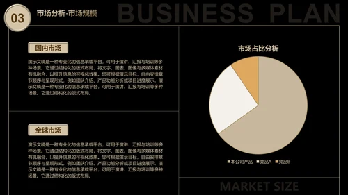黑金商务风创业计划书PPT模板