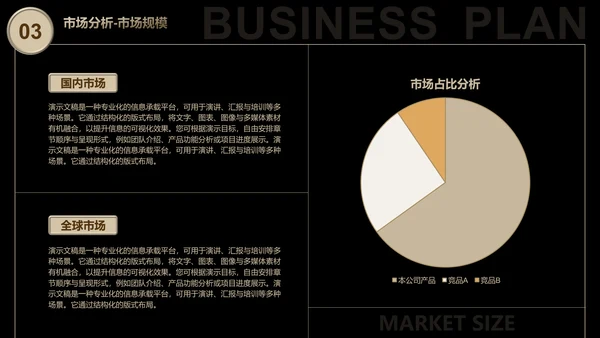 黑金商务风创业计划书PPT模板