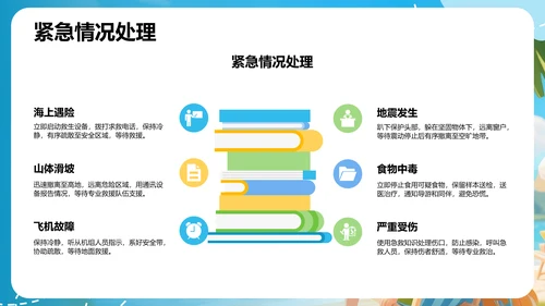蓝色3D卡通风旅行计划PPT主题