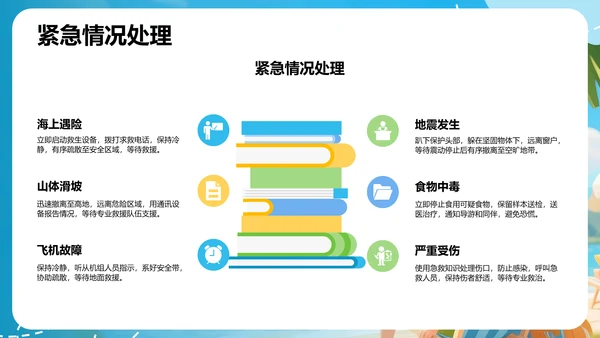 蓝色3D卡通风旅行计划PPT主题