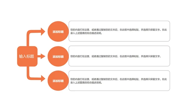 橙色渐变简约风商务汇报PPT模板