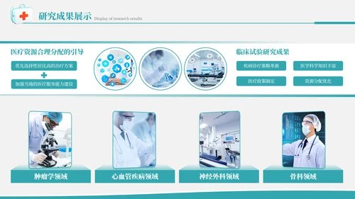 简约大气学术风医学临床试验研究报告PPT模板