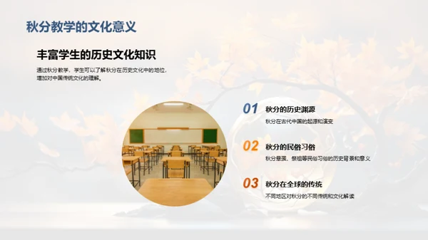 秋分：科学与传统