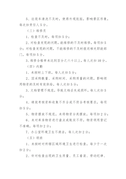 供水公司年终绩效考核方案.docx