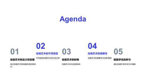 探索绘画艺术魅力
