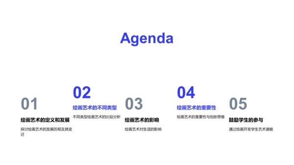探索绘画艺术魅力