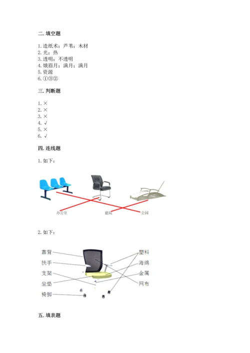 教科版科学二年级上册《期末测试卷》（中心小学）.docx