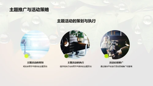 节气营销之谷雨篇