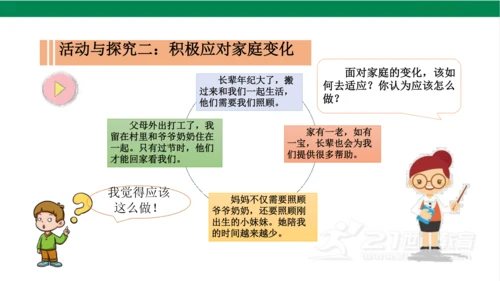 五下2让我们的家更美好课件（35张PPT)