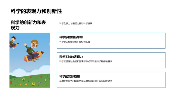 科艺融合探究PPT模板