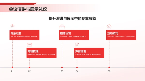 红色商务风商务礼仪培训PPT模板