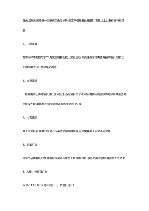 客服管理制度电商.docx