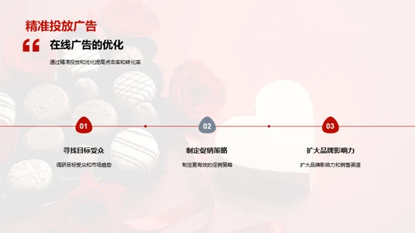 商务风通用行业营销策划PPT模板