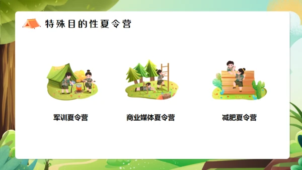 夏令营开营仪式通用PPT模板