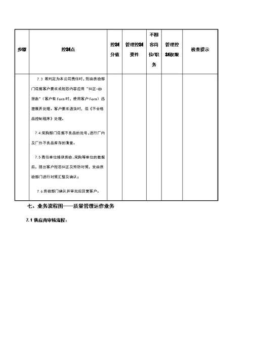 公司质量管理内控流程