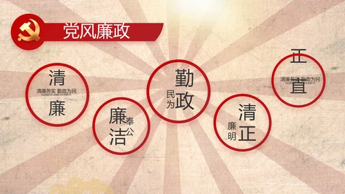 红色革命党史故事学习教育动态PPT
