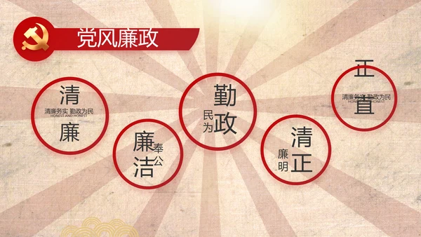 红色革命党史故事学习教育动态PPT