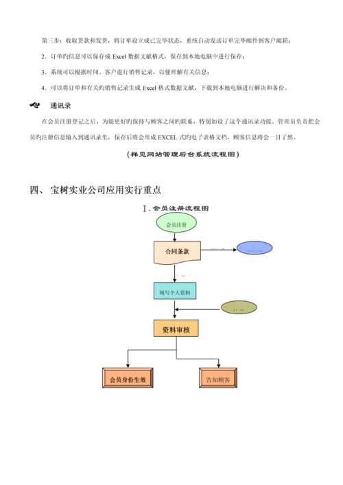 公司网站建设专题方案模板.docx