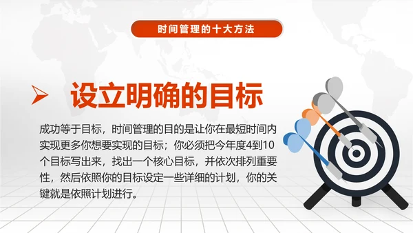 时间管理技巧PPT模板企业培训人力资源